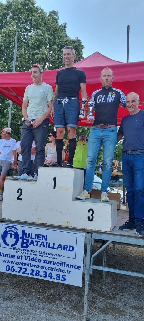 aa2742c4-daf6-4d00-974d-7d9d5b1e969e_resultat.jpg